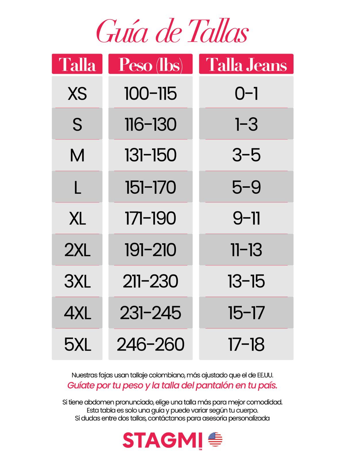 Tabla medidas stagmi